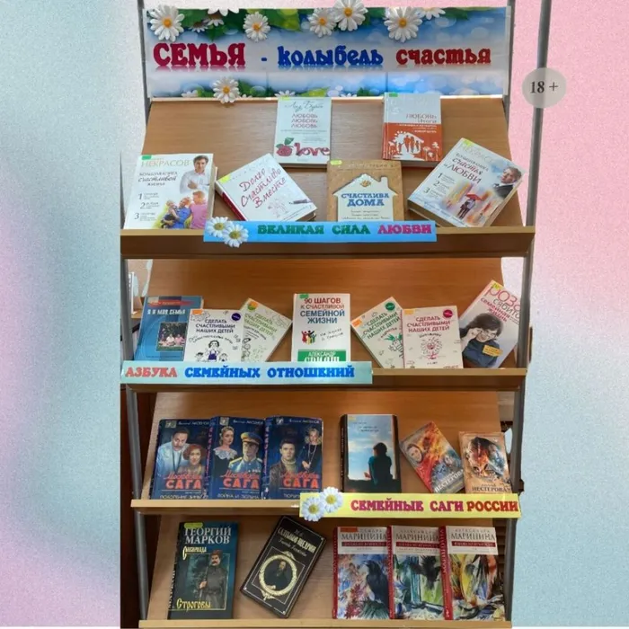 Книжная выставка "Семья – колыбель счастья"